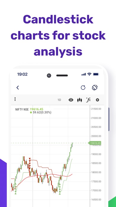 Fisdom - Stocks & Mutual Funds Screenshot