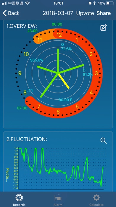 WatchSleepのおすすめ画像2