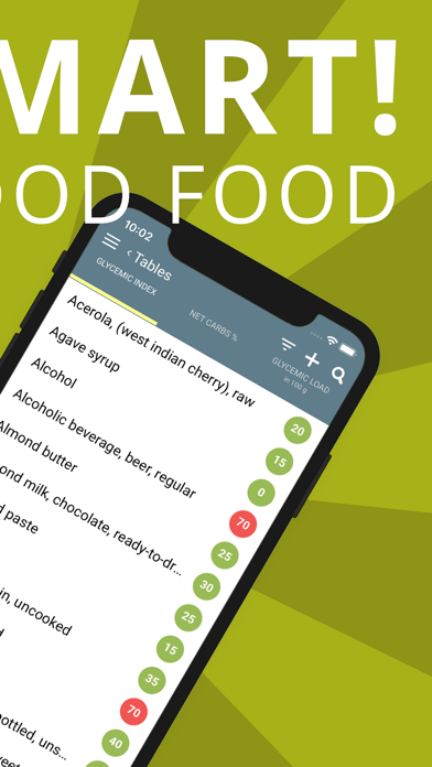 Glycemic Index Load Net Carbs Screenshot
