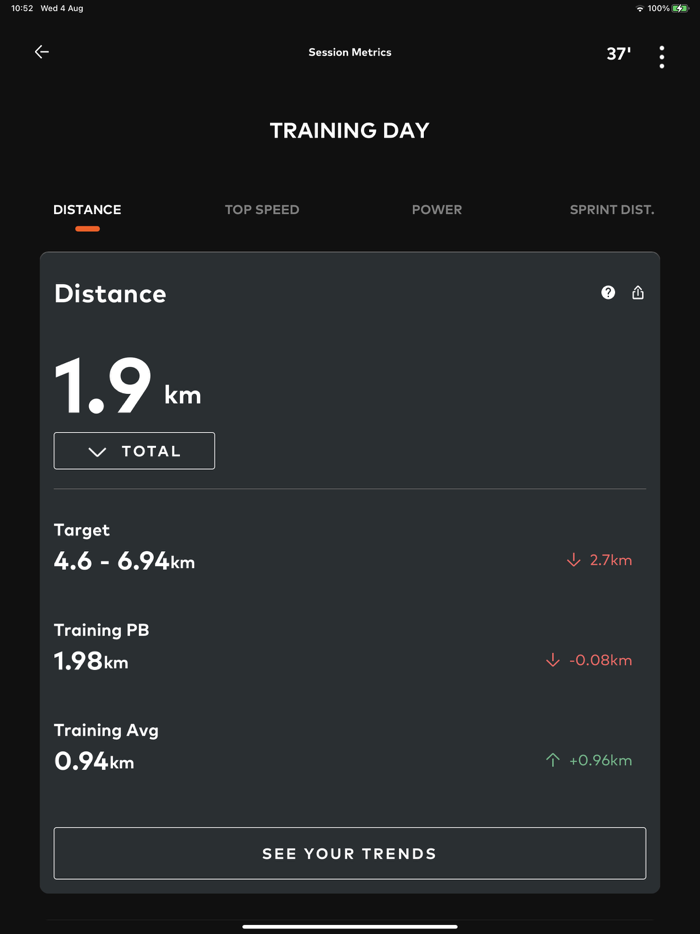 Catapult One Sports Training