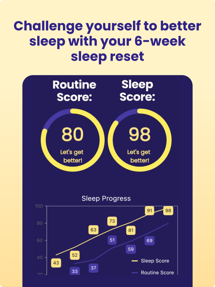 Zen Sleep Insomnia and Stress