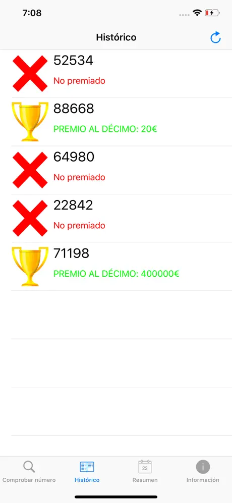 Loteria Navidad + El Niño 2024