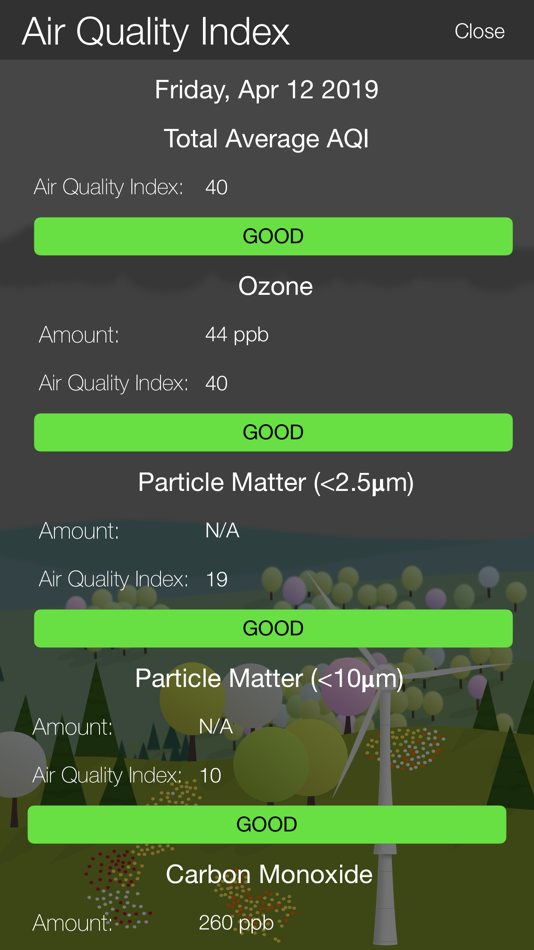 #7. What The Forecast?!! (iOS) By: Byzantine Apps