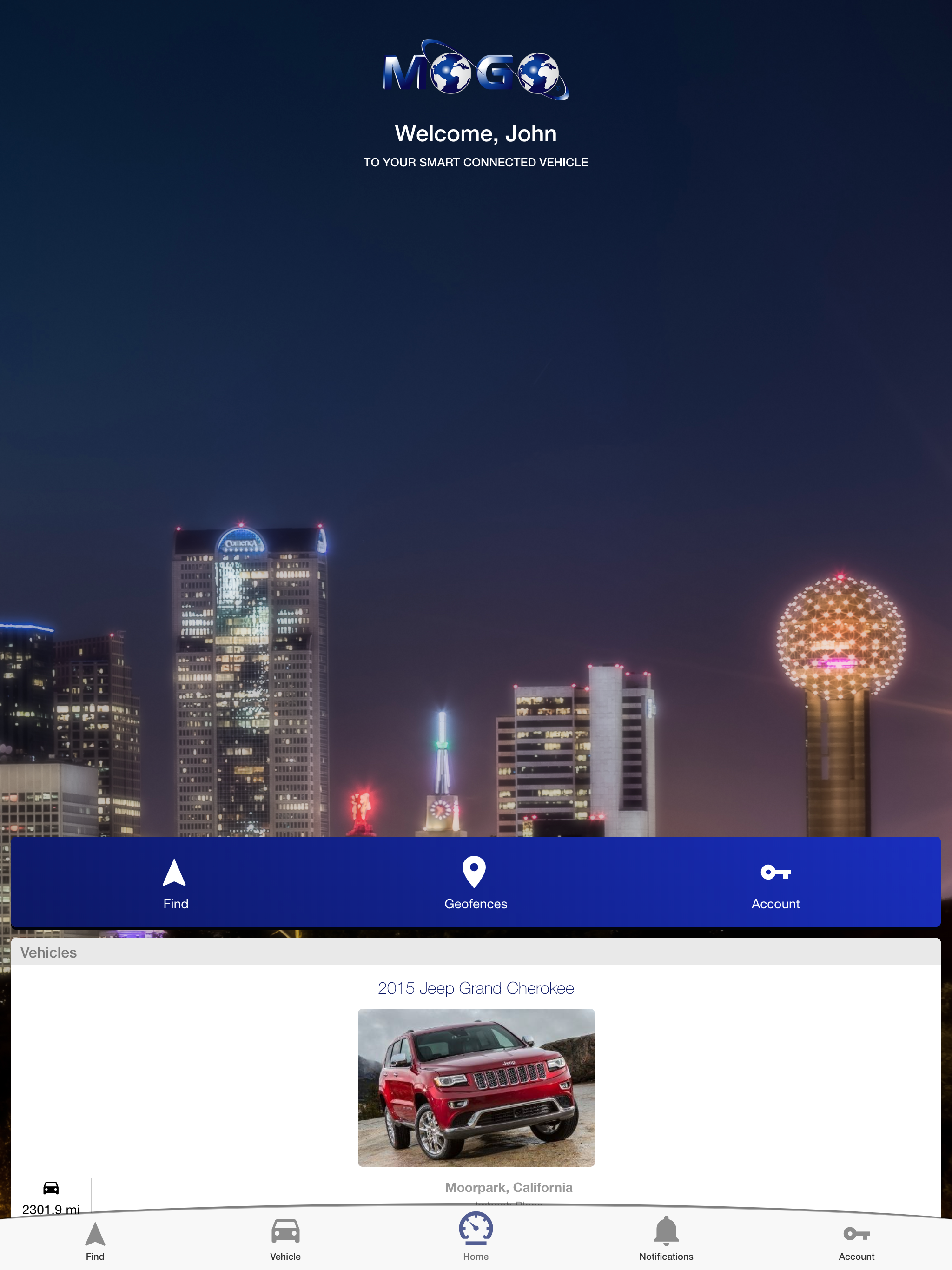 MOGOTRACK