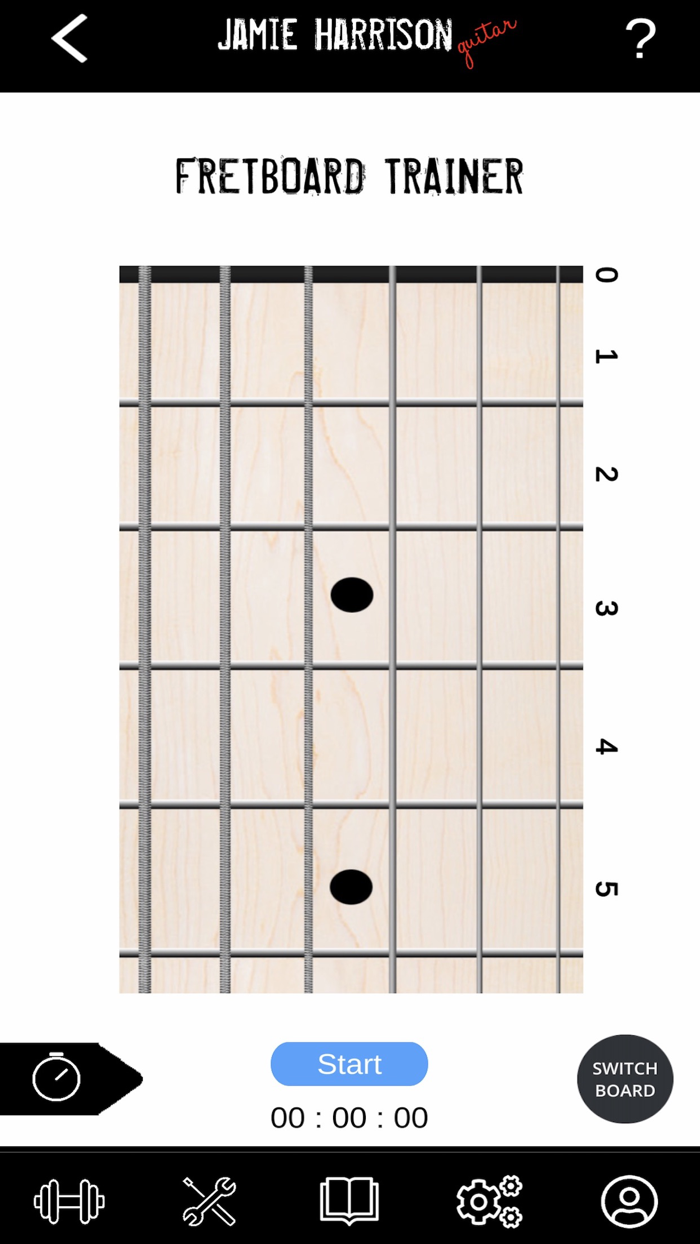 Jamie Harrison Guitar Method