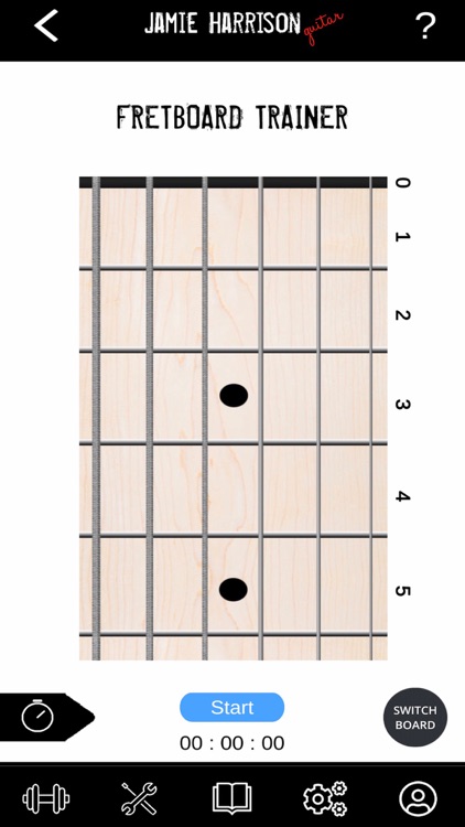 Jamie Harrison Guitar Method