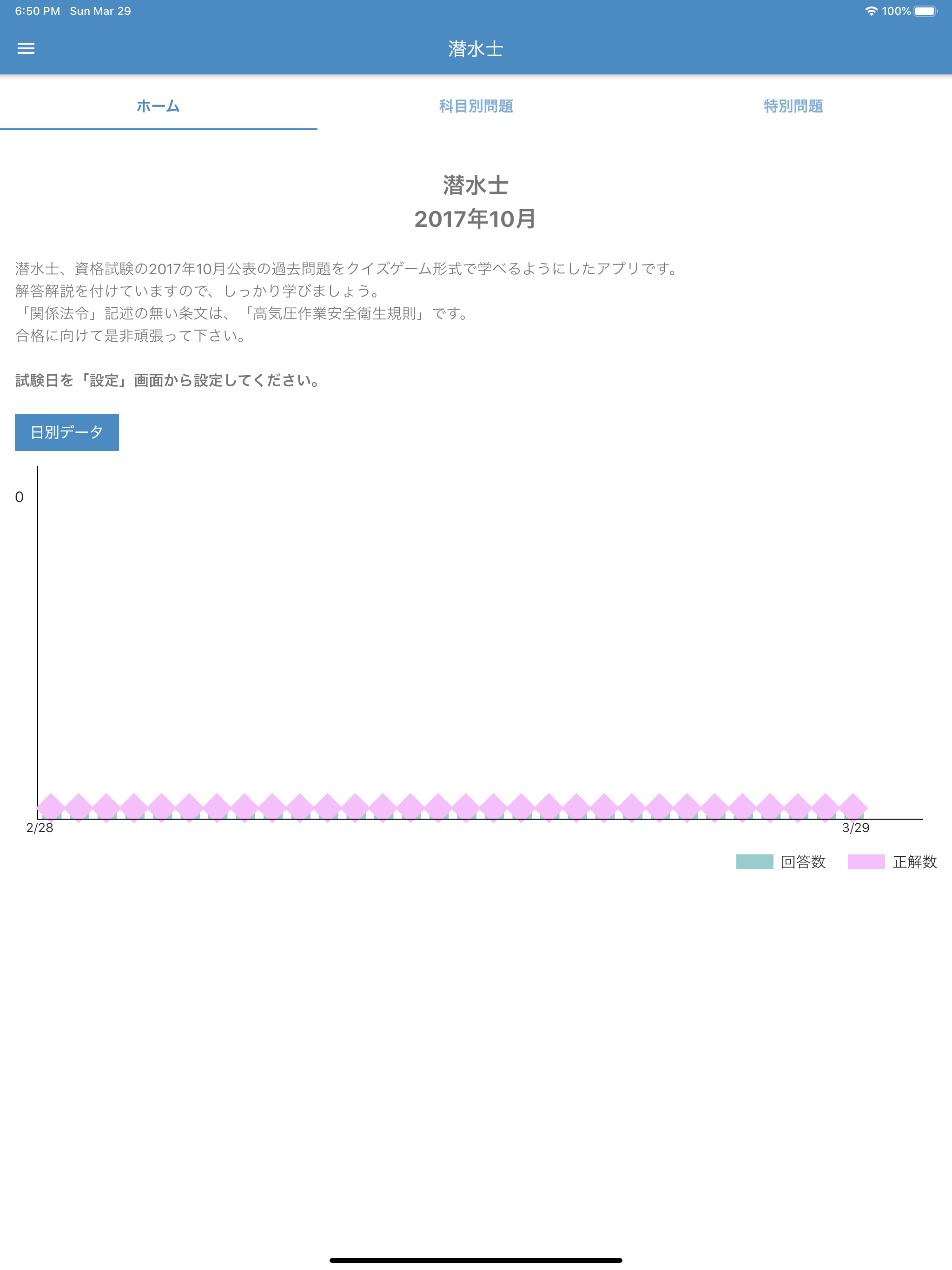潜水士 2025年10月
