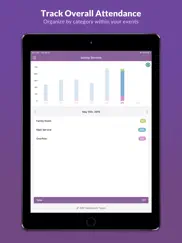 planning center headcounts ipad images 1