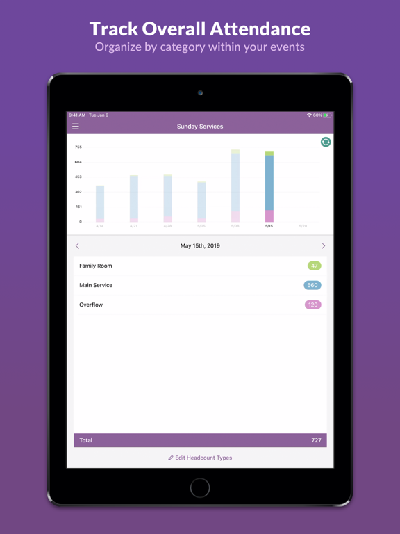 Screenshot #4 pour Planning Center Headcounts