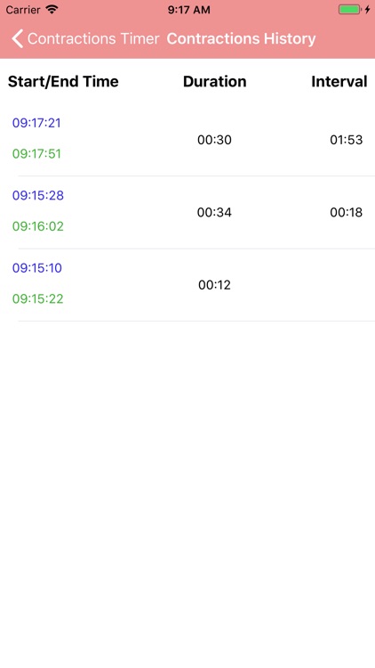 Contraction Timer & Counter