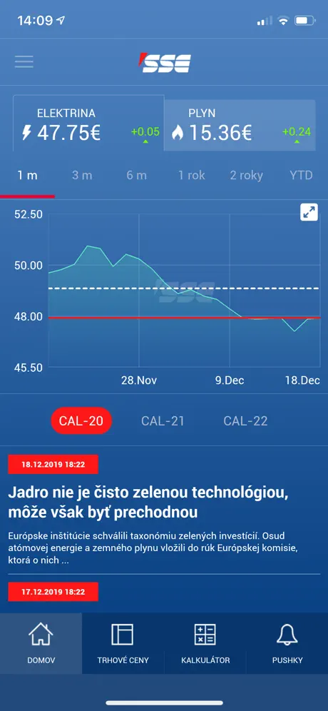 SSE PriceWatch