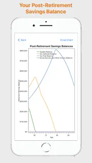 when can i retire pro problems & solutions and troubleshooting guide - 4