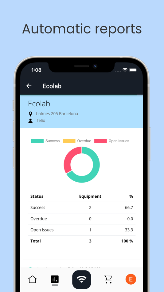#4. Cloud My Work (iOS) 由: Novaclouder Technologies S.L.