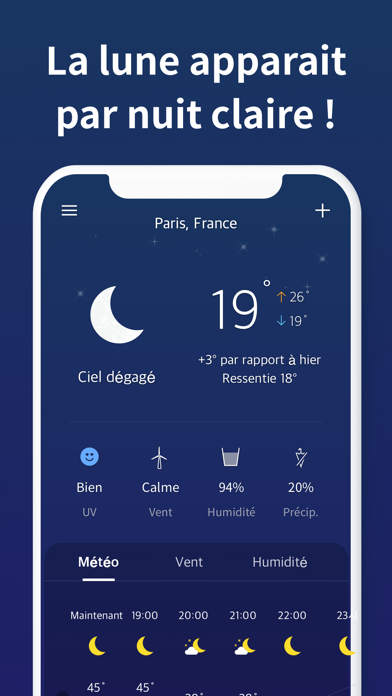 Screenshot #2 pour Écran Météo-Prévisions météo