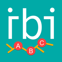 IBI - Optimal route planner