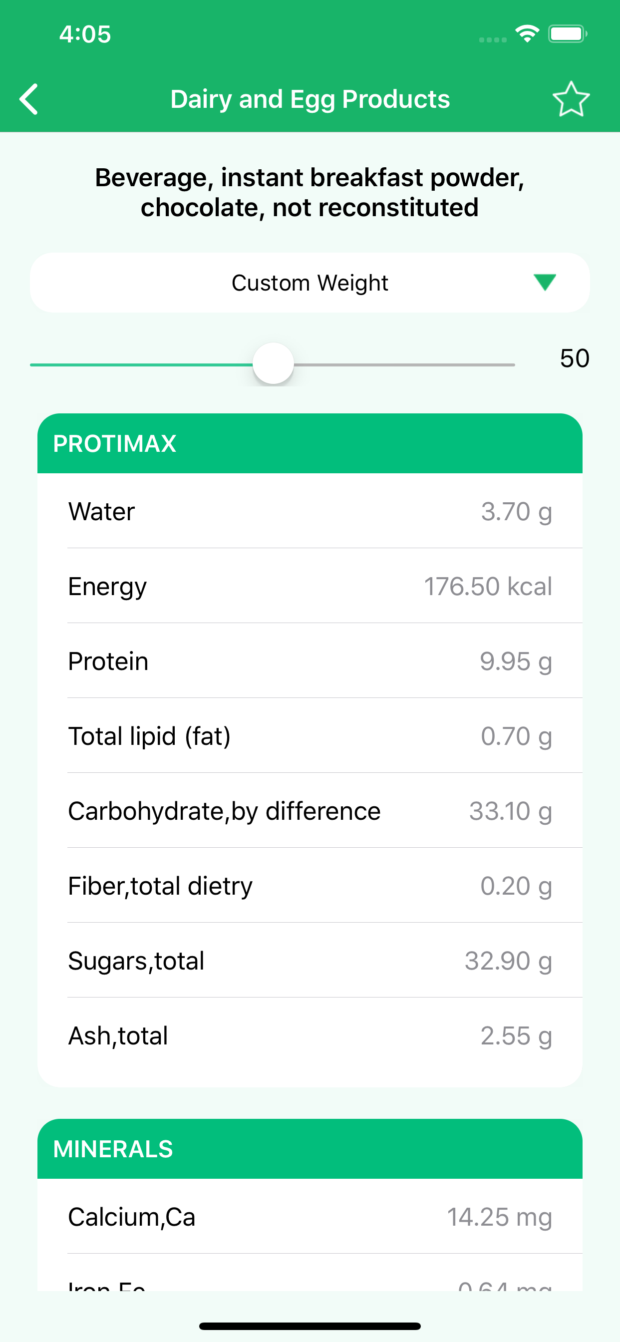 Nutrition Data - Food Calorie