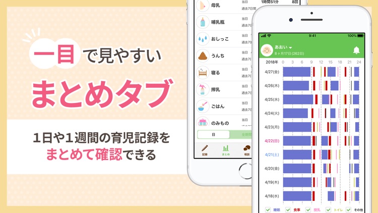 パパっと育児 - 育児日記とベビケアプラスで子育てサポート screenshot-4