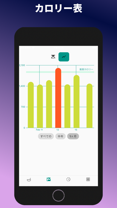 カロリー計算を簡略化のおすすめ画像5