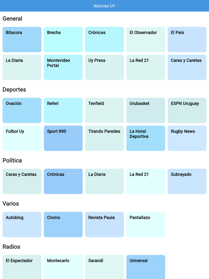 Noticias Uruguay