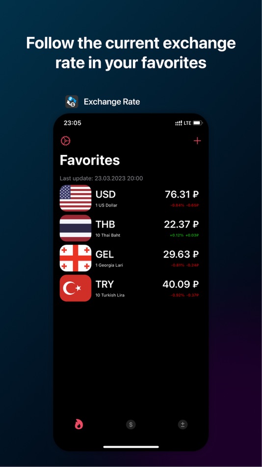 #1. Exchange rates RU + widget (iOS) 由: Pavel Ivanov
