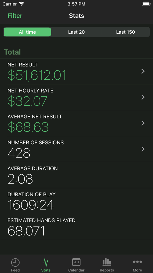 #2. Poker Analytics 6 - Tracker (iOS) 由: Stax River