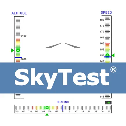 SkyTest IP-BQ Preparation App Читы