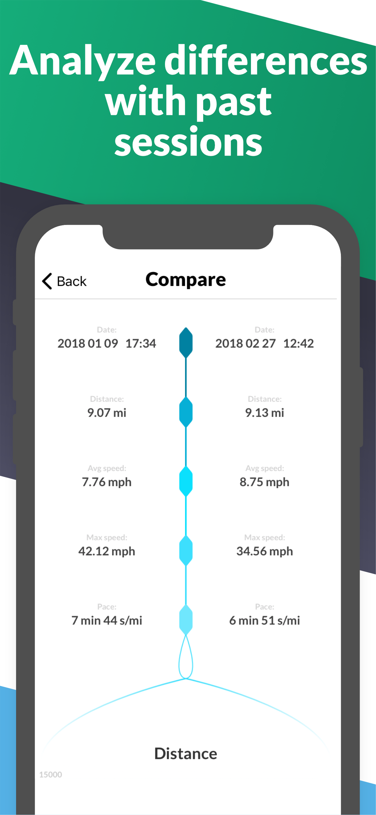 Horse Riding Tracker