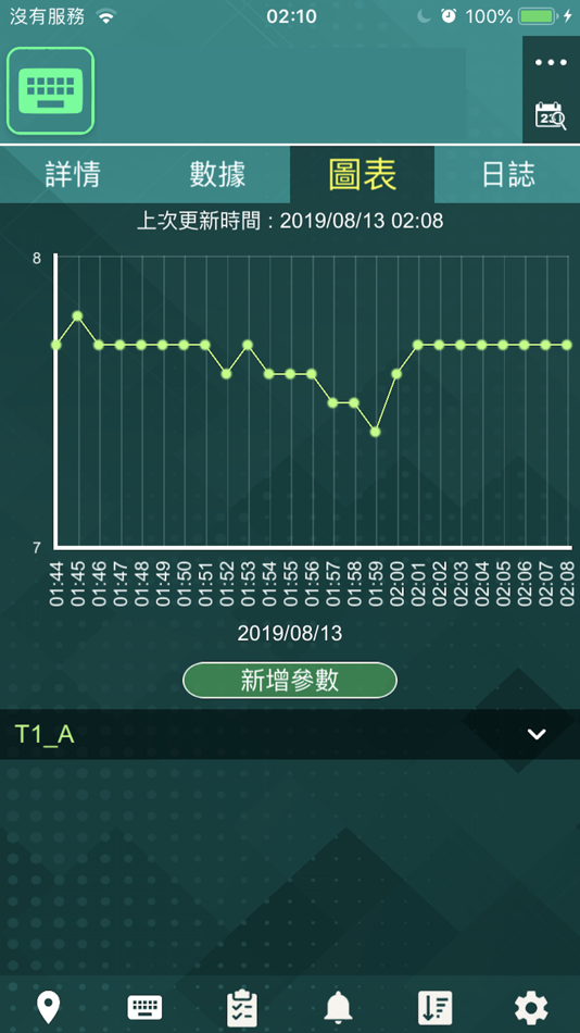#6. IoT Toolkit Universal (iOS) 由: MuuLin