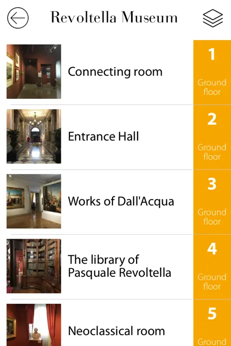 Museo Revoltella