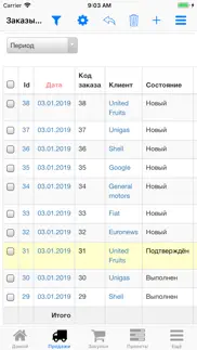 Нано Менеджер Продаж айфон картинки 2