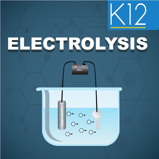 Electrolysis - Chemistry icon