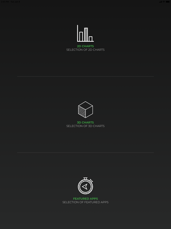 Screenshot #4 pour SciChart Examples