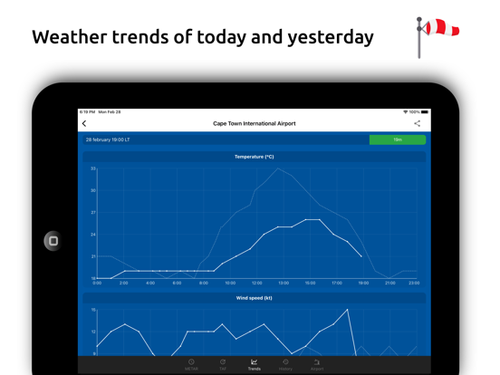 Metar-Taf iPad app afbeelding 5