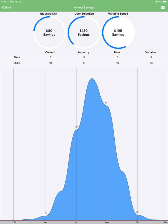 e-Saver Residential iPad screenshot 4 - Utilities app