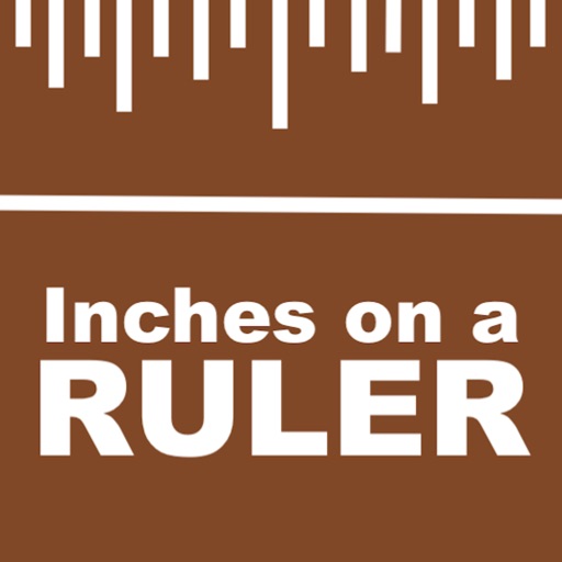 Inches on a Ruler
