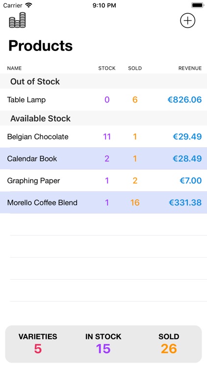 SalesDirect screenshot-4