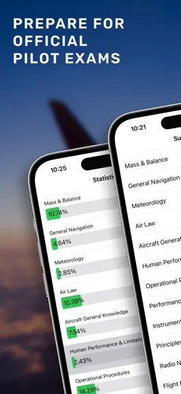 Game screenshot PPL Study- Aviation Training mod apk