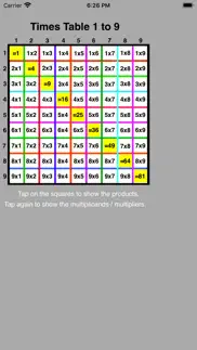 times table 1 to 9 problems & solutions and troubleshooting guide - 1