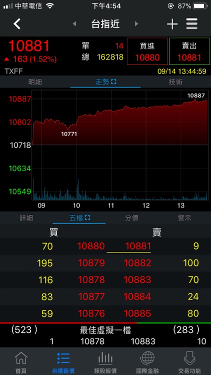 中農證券 screenshot-5