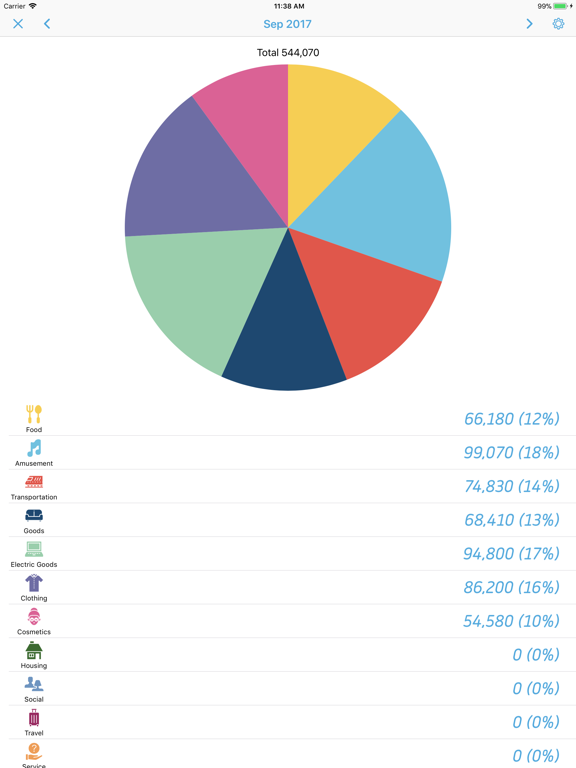 Screenshot #3 for Pay Chart