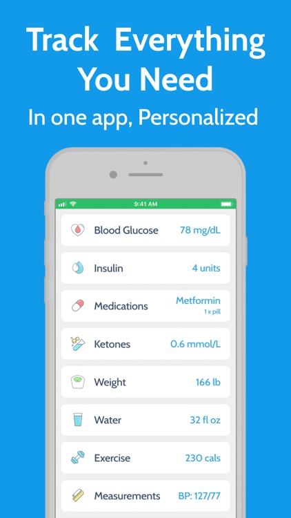 Diabetes Tracker by MyNetDiary