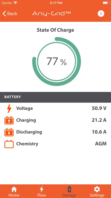 PhocosLink screenshot-3