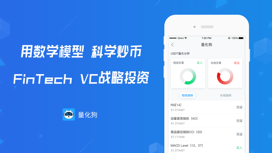 #1. 量化狗-交易模型涨跌预测工具 (iOS) 由: 广州市费曼信息技术科技有限公司