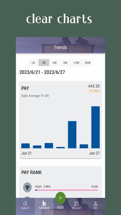 Orange Accounting Screenshot