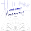 Antenna Reference - Michael Todd