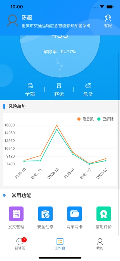督驿阁