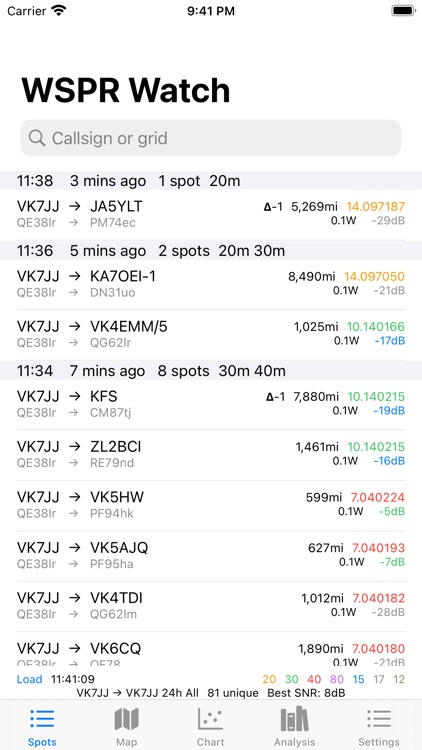 WSPR watch