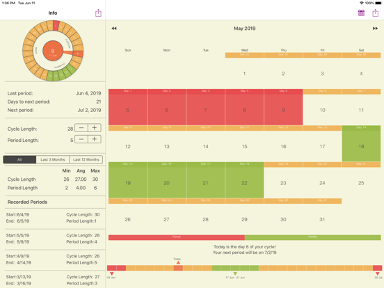 My Period Calendar iPad screenshot 9 - Health & Fitness app