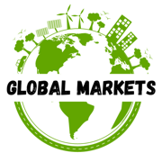 Global Markets Monitor