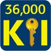 KPI Mega Library icon